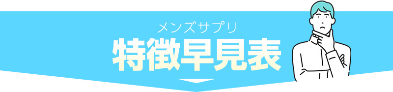 メンズサプリ特徴早見表